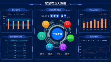 博為峰助力某省農(nóng)村信用社聯(lián)合社測(cè)試外包項(xiàng)目，深化知識(shí)流程外包服務(wù)